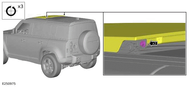 Roof Opening Panel Alignment